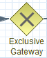 jBPM exclusive gateway